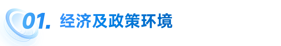 中国房地产市场2024总结 &2025展望