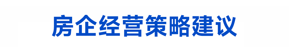 中国房地产市场2024总结 &2025展望