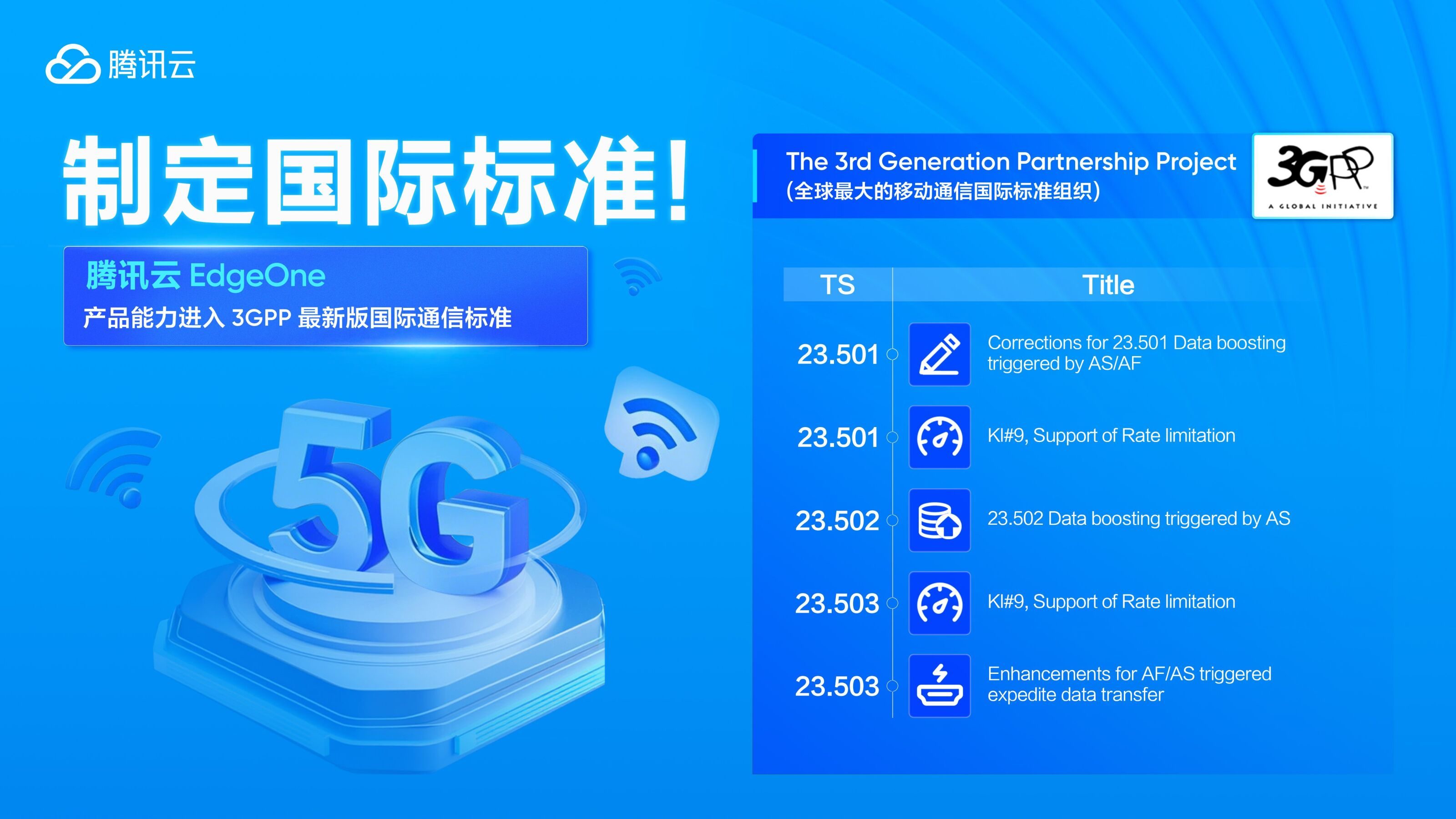 主要贡献者！腾讯云 EdgeOne 产品能力进入 3GPP 最新版国际通信标准
