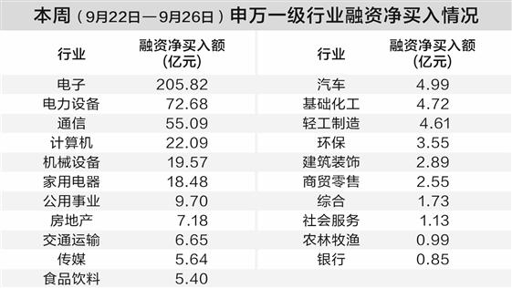 “反内卷”行动初显成效 困境反转概念股走强