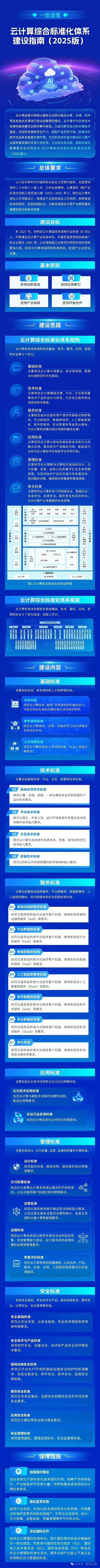 刚刚，利好来了