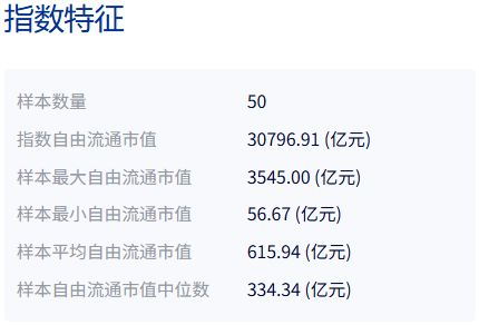 共享基经丨同名ETF对比（十二）：人工智能ETF和大数据ETF，背后跟踪的指数有何区别？