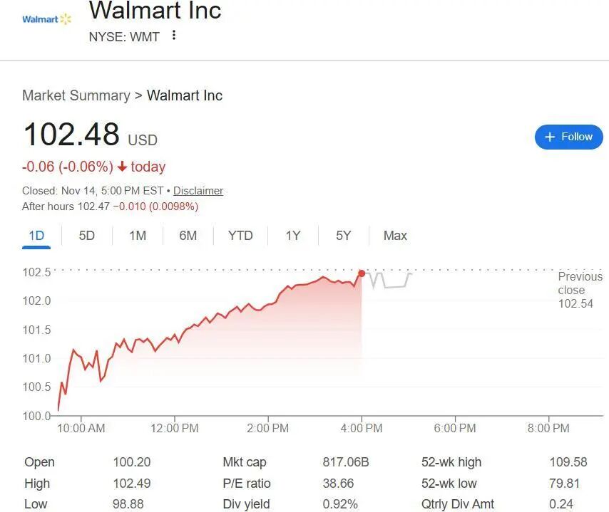 太突然，沃尔玛CEO将卸任！有人问他是否会竞选总统，他如此回答→